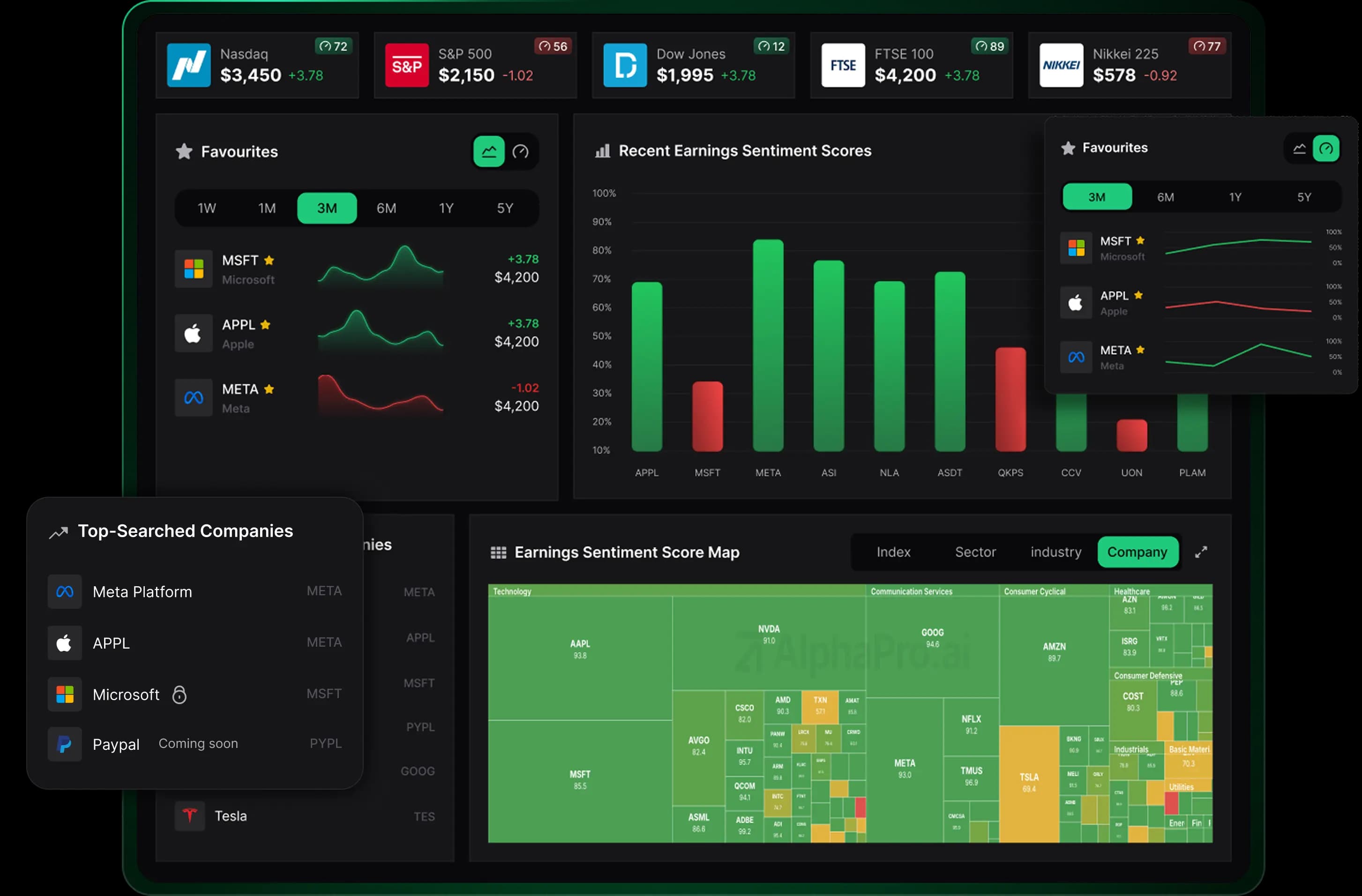 Smarter Insights for Better Decisions preview